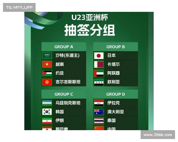 2022与2023亚洲杯赛程变动的原因分析及其对亚洲足球格局的深远影响