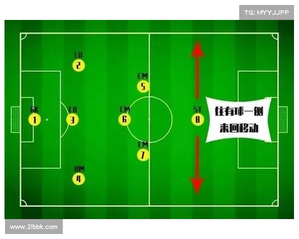 大卫路易斯最佳场上位置解析及其在不同战术体系中的作用探讨