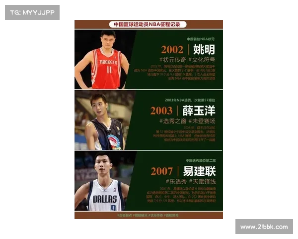 姚明足篮电竞传奇：从篮球场到全球体育与电竞文化的跨界影响