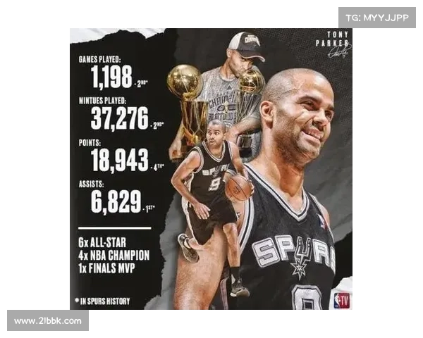 帕克对NBA历史发展的深远影响与他的传奇地位解析